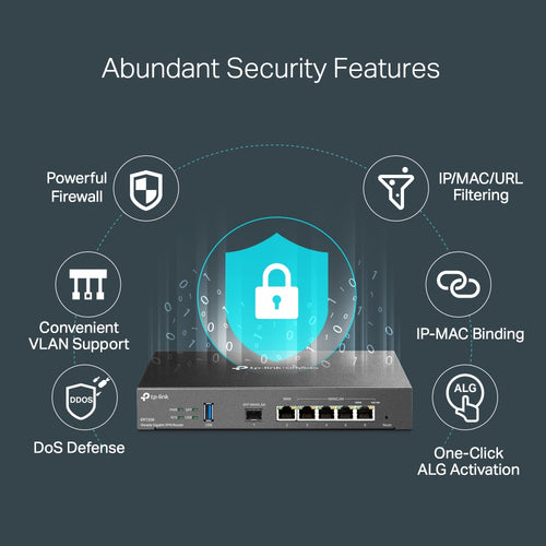 Tp-Link Omada Gigabit Vpn Router, Gbe Spf Wan/Lan(1), WAN (1), Lan/Wan(4), 5Yr