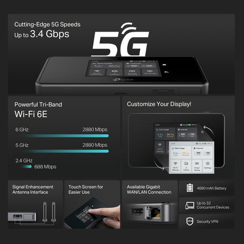 Tp-Link M8550 5G Mobile Wi-Fi, 3.4Gbps, Wi-Fi 6E, Gbe, Sim Slot, 4680 Mah, 3Yr