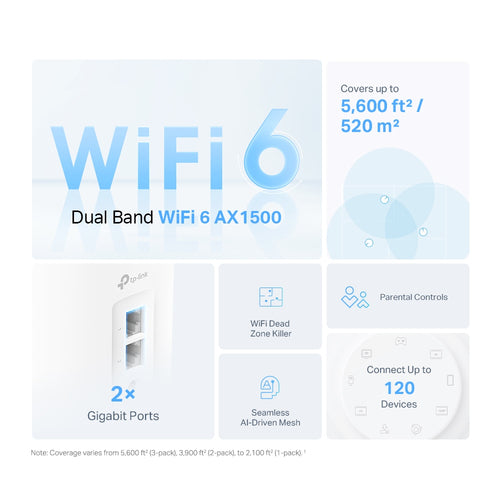 Tp-Link Deco Ax1500 Mesh Wi-Fi 6 Dual-Band System, Gbe(2), 3-Pack, 3Yr