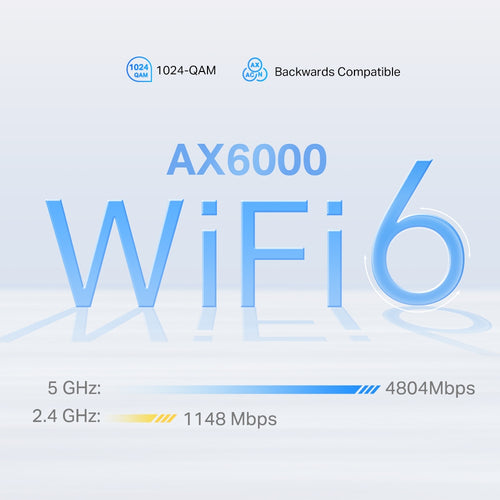 Tp-Link Deco Ax6000 5G Wi-Fi 6 Dual-Band Gateway, Sub-6 Ghz, 2.5Gbe(1), 1-Pack, 3Y