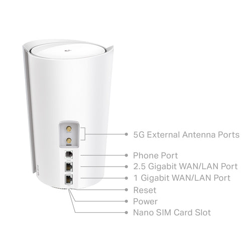 Tp-Link Deco Ax6000 5G Wi-Fi 6 Dual-Band Gateway, Sub-6 Ghz, 2.5Gbe(1), 1-Pack, 3Y
