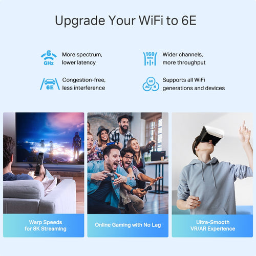 Tp-Link Deco Axe5400 Mesh Wi-Fi 6E Tri-Band System, 2.5Gbe(2), Gbe(1), 3-Pack, 3Yr