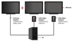 Startech USB To VGA External Video Card Multi Monitor Adapter 1920X1200 2Yr