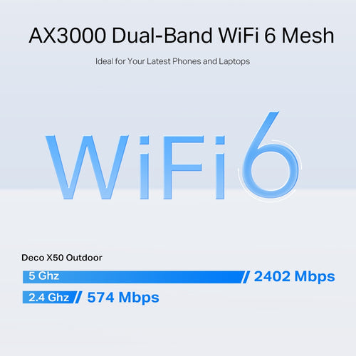 Tp-Link Deco Ax3000 Outdoor Mesh Wi-Fi 6 Dual-Band System, Gbe(2), 1-Pack, 3Yr