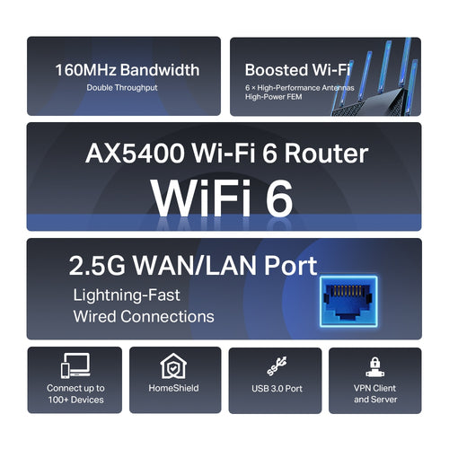 Tp-Link Archer Ax5400 Wi-Fi 6 Gigabit Dual-Band Router, Easymesh, 2.5Gbe(1), Gbe(4), 3Yr