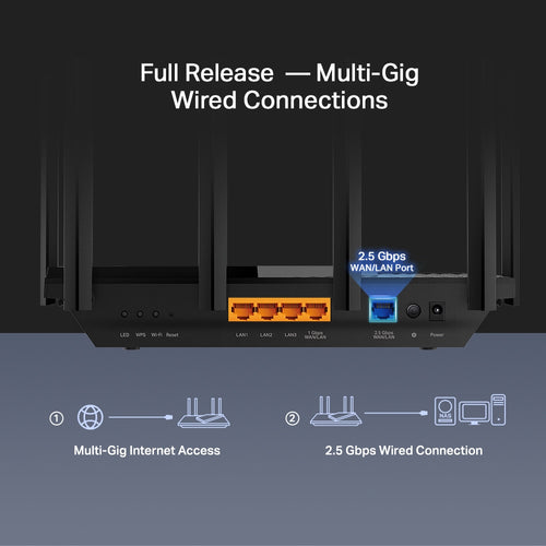 Tp-Link Archer Ax5400 Wi-Fi 6 Gigabit Dual-Band Router, Easymesh, 2.5Gbe(1), Gbe(4), 3Yr