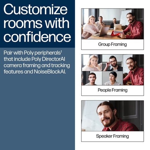 HP Poly G62 Modular Android Video Conferencing System