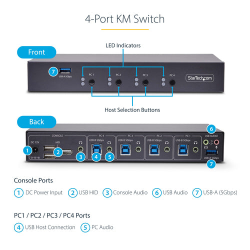 Startech 4-Port Km Switch With Mouse Switching, USB Switch For Keyboard/Mouse, 3.5Mm/Usb A