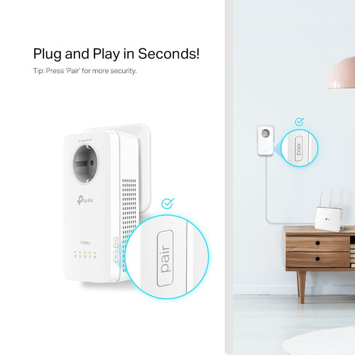 Tp-Link Av1300 Gigabit Passthrough Powerline AC Wi-Fi Starter Kit, Gbe(3), Easymesh, 3Yr