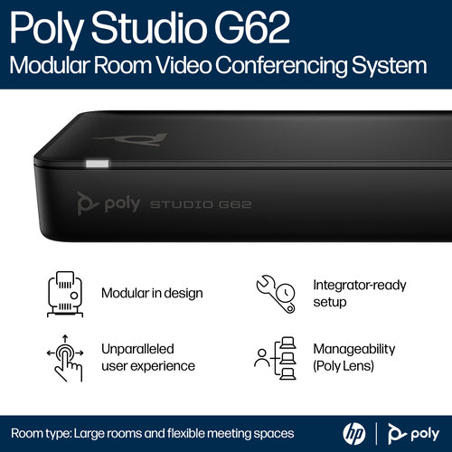 HP Poly G62 Modular Android Video Conferencing System With Mounting Plate Kit