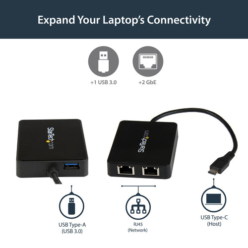 Startech Usb-C To Dual Gbe Adapter, USB 3.0(1), Black, 2Yr