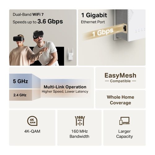 Tp-Link Be3600 Dual Band Wi-Fi 7 Range Extender, Easymesh, Gbe(1), Ant (2), 3Yr