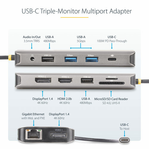 Startech Usb-C Triple-Monitor Multiport Adapter, Hdmi/Dp/Card Reader, 3 Yr