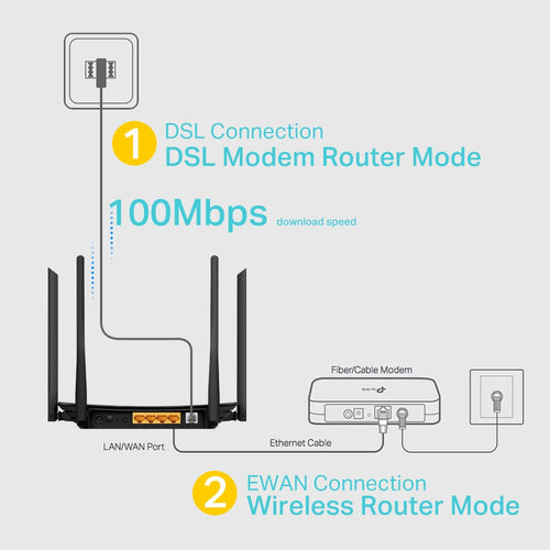 Tp-Link Archer Ac1200 Vdsl/Adsl Modem Router, 10/100 Lan(4), 3Yr
