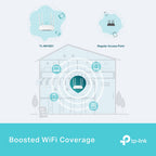 Tp-Link Ax1800 Wi-Fi 6 Dual-Band Gigabit Access Point, Passive Gbe Poe(1), Desktop, 3Yr