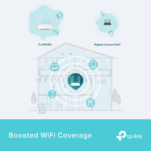 Tp-Link Ax1800 Wi-Fi 6 Dual-Band Gigabit Access Point, Passive Gbe Poe(1), Desktop, 3Yr