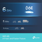 Tp-Link Archer Axe5400 Wi-Fi 6E Tri-Band USB 3.0 Adapter, High Gain, 3Yr