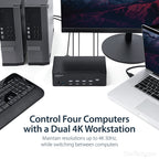 4 Port USB HDMI Kvm Switch With Audio - 4K 30Hz Dual Monitor 2 Yr