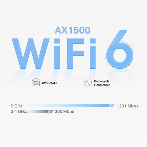 Tp-Link Deco Ax1500 Mesh Wi-Fi 6 Dual-Band System, Gbe(2), 3-Pack, 3Yr