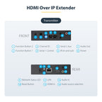 Startech HDMI Over Ip Extender Kit - Video Over Ip For Video Wall - 4K 2Yr