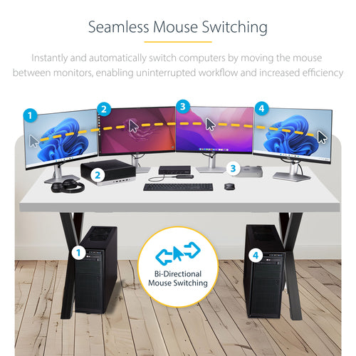 Startech 4-Port Km Switch With Mouse Switching, USB Switch For Keyboard/Mouse, 3.5Mm/Usb A