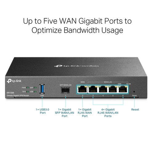 Tp-Link Omada Gigabit Vpn Router, Gbe Spf Wan/Lan(1), WAN (1), Lan/Wan(4), 5Yr