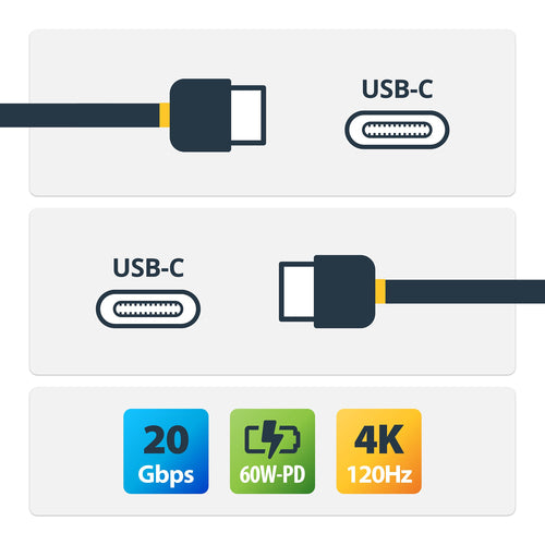 Startech 3M (10Ft) Usb4 Cable, Usb-If Certified Usb-C Cable, 20Gbps, Ltw