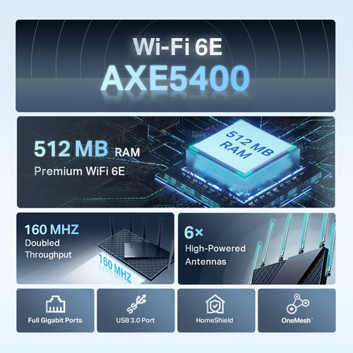 Tp-Link Archer Axe5400 Wi-Fi 6E Tri-Band Gigabit Router Gbe Wan(1), Lan(4), 3Yr