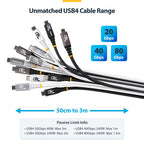 Startech 3M (10Ft) Usb4 Cable, Usb-If Certified Usb-C Cable, 20Gbps, Ltw