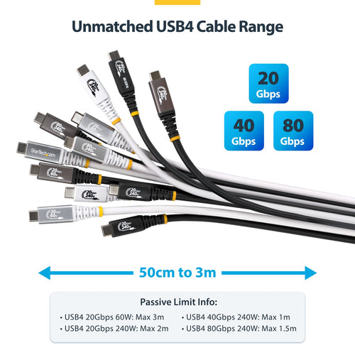 Startech 3M (10Ft) Usb4 Cable, Usb-If Certified Usb-C Cable, 20Gbps, Ltw
