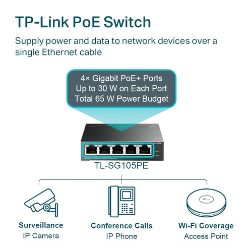 Tp-Link 5-Port Easy Smart Gigabit Switch, Poe+(4), 65W, Metal Case, 5Yr