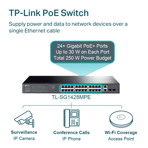 Tp-Link 28-Port Easy Smart Gigabit Switch, Poe+(24), Sfp(2), 250W, Metal Case, 5Yr