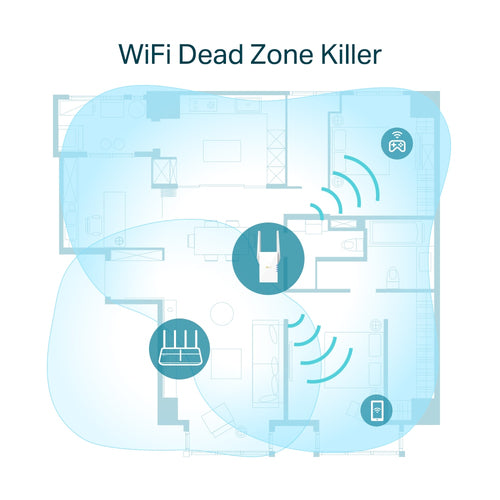 Tp-Link Ax1800 Wi-Fi 6 Range Extender, Easymesh, Gbe(1), Ant(2), 3Yr