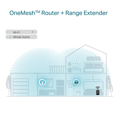 Tp-Link Ax1800 Wi-Fi 6 Range Extender, Easymesh, Gbe(1), Ant(2), 3Yr