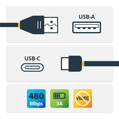 Startech 1M Usb2.0 To Usb-C Cable, Durable, 60W Capacity, Black,Ltw