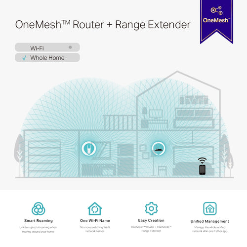Tp-Link Ac1200 Mesh Wi-Fi Dual-Band Range Extender, Easymesh, 3Yr