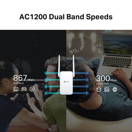 Tp-Link Ac1200 Mesh Wi-Fi Dual-Band Range Extender, Easymesh, 3Yr