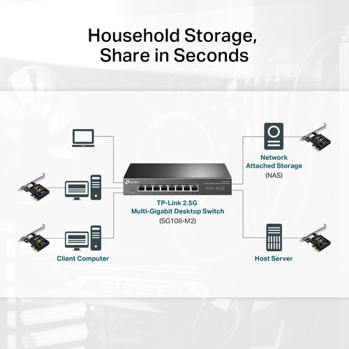 Tp-Link 2.5 Gigabit Pcie Network Adaptor, 3Yr