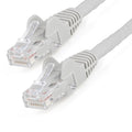 Startech 0 5M Gray Cat6 Utp Snagless Patch Cable Lszh