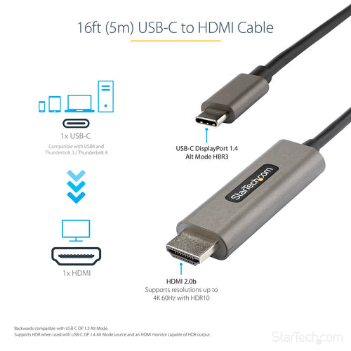 Startech 16.4Ft (5M) USB C To HDMI Cable 4K 60Hz W/ Hdr10 - Ultra Hd USB Type-C To 4K HDMI