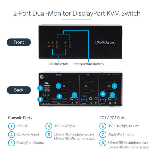 Startech 2-Port Dual-Monitor Dp Kvm Switch, 4K 60Hz, 2X USB 5Gbps, 2X USB 2.0 2Yr