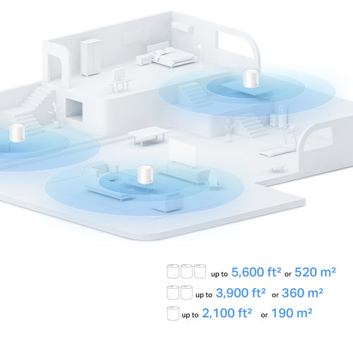 Tp-Link Deco Ax1500 Mesh Wi-Fi 6 Dual-Band System, Gbe(2), 3-Pack, 3Yr