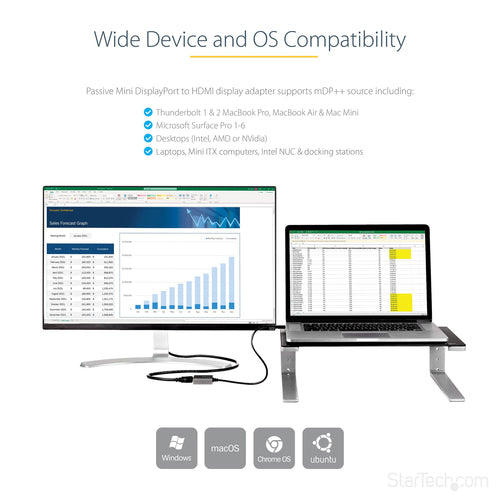 Startech Mini Displayport To HDMI Adpater - Extended Cable