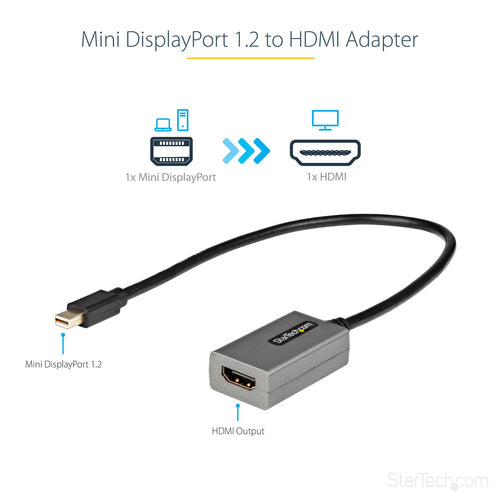 Startech Mini Displayport To HDMI Adpater - Extended Cable