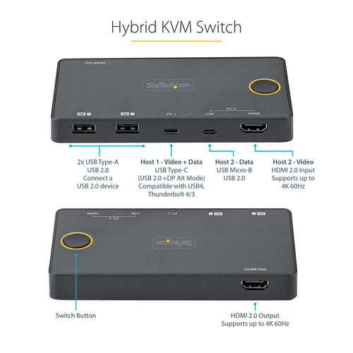 2 Port Usb-A + HDMI & Usb-C Kvm Switch - 1X 4K 60Hz HDMI 2.0 2 Yr