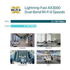 Tp-Link Omada Ax3000 Wi-Fi 6 Dual-Band Ceiling Access Point, Poe+, 3Yr