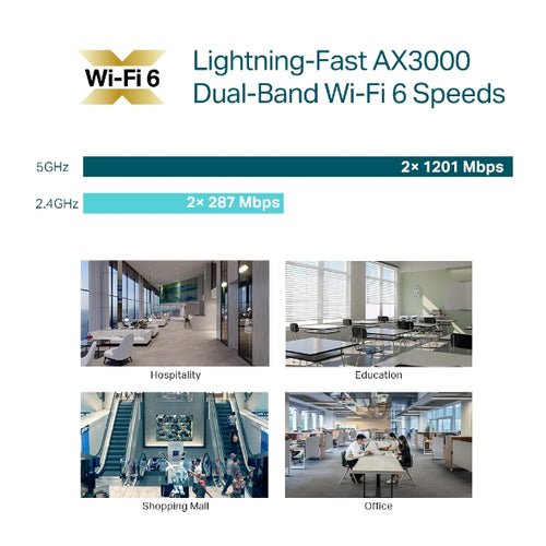 Tp-Link Omada Ax3000 Wi-Fi 6 Dual-Band Ceiling Access Point, Poe+, 3Yr