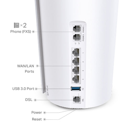 Tp-Link Deco Ax5400 Dsl Mesh Wi-Fi 6 Modem, Gbe/Wan(4), Rj-11(2), 1-Pack, 3Yr