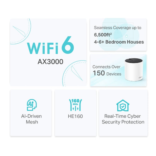 Tp-Link Deco Ax3000 Mesh Wi-Fi 6 Dual-Band System, Gbe(3), 3-Pack, 3Yr