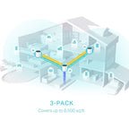 Tp-Link Deco Ax3000 Mesh Wi-Fi 6 Dual-Band System, Gbe(3), 3-Pack, 3Yr